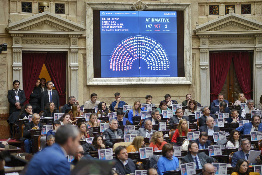 imagen Milei tiene su Ley Bases: en qué cambiará la vida de la población argentina