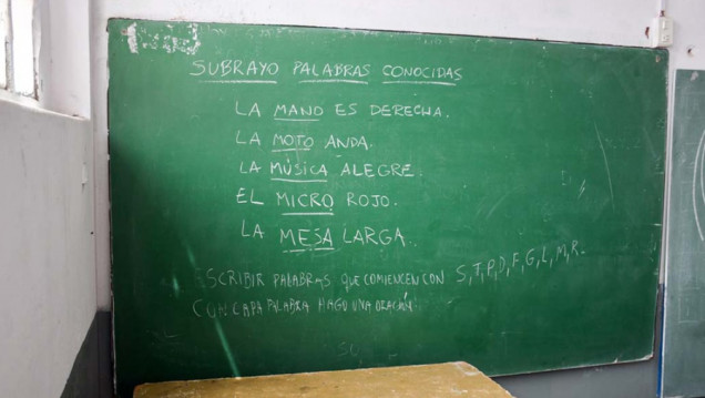 imagen Día Internacional de la Alfabetización: ¿por qué debe importarnos?