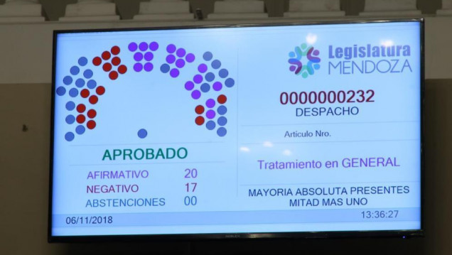 imagen El Gobierno ya cuenta con las leyes de Avalúo e Impositiva