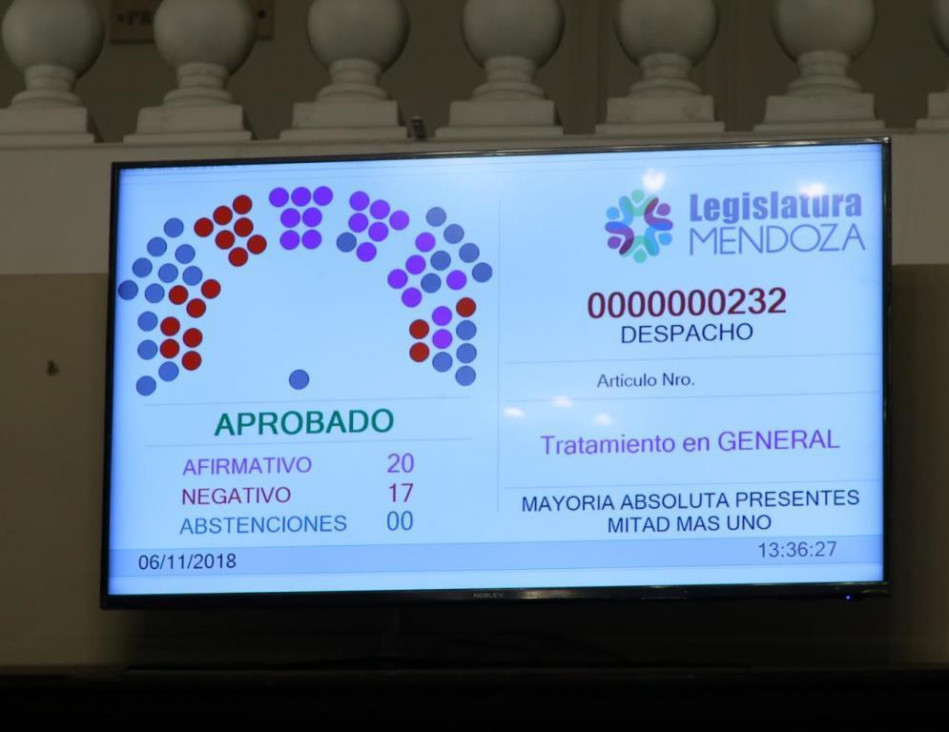 imagen El Gobierno ya cuenta con las leyes de Avalúo e Impositiva