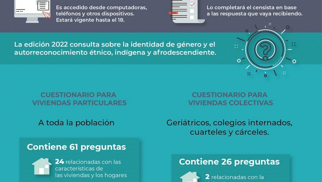 imagen "Los resultados del Censo permitirán mejorar las políticas públicas y privadas"