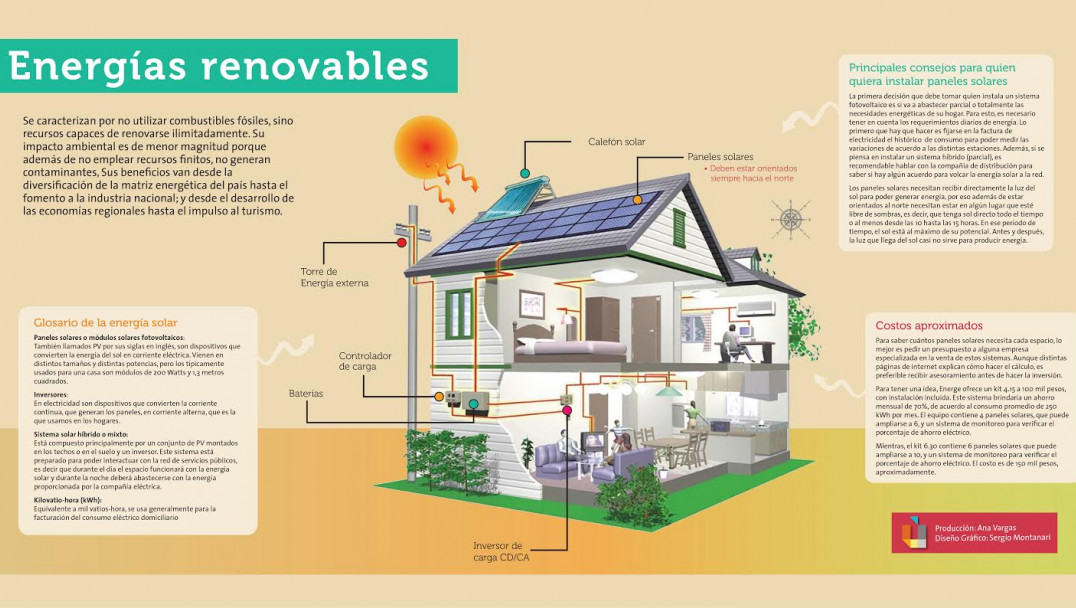 imagen Energías renovables, beneficiosas por donde se las mire