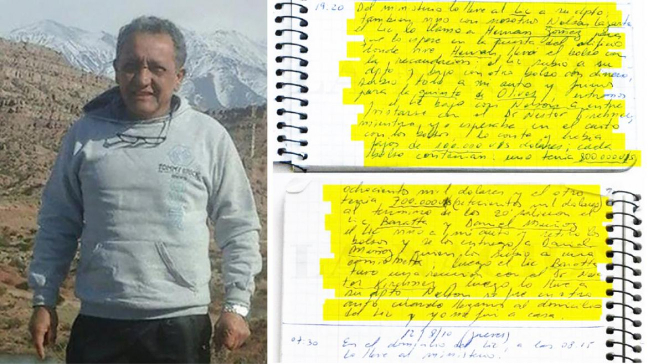 imagen "Cuadernos de la corrupción": claves para entender la supuesta trama de coimas