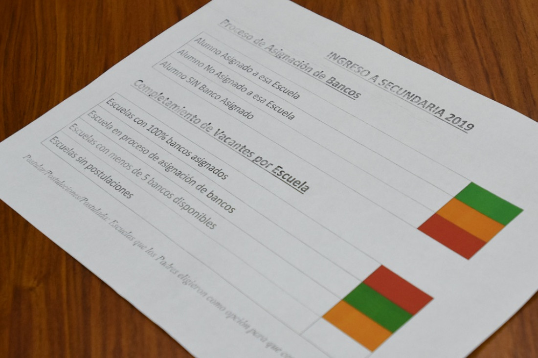 imagen Estas son las fechas y modos de inscripción para el primer año del secundario