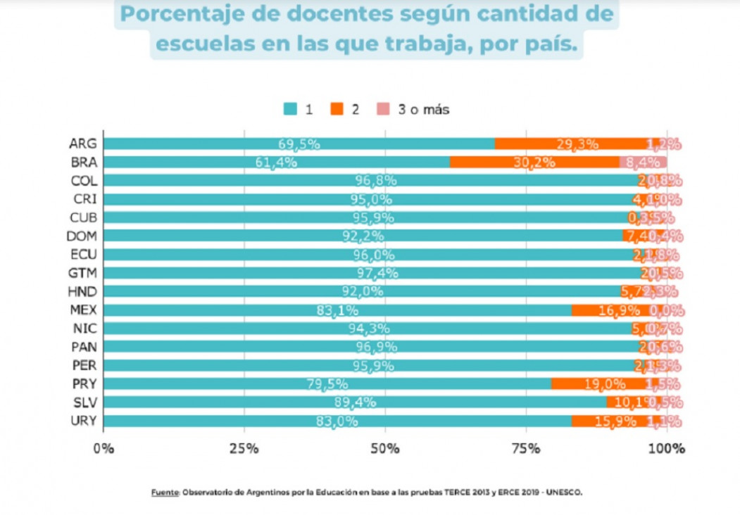 imagen Tras 8 años, casi 40 mil docentes tendrán su bono de puntaje actualizado 