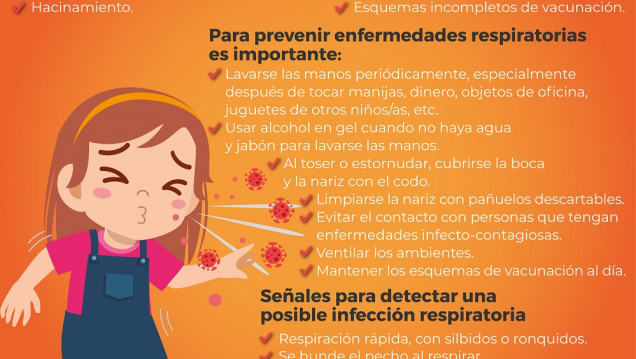 imagen Por la cuarentena, hay fuerte caída de casos de influenza, neumonía y bronquiolitis