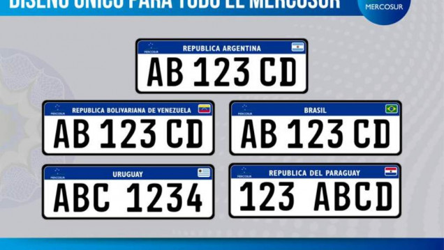 imagen Ya rigen las nuevas patentes del Mercosur
