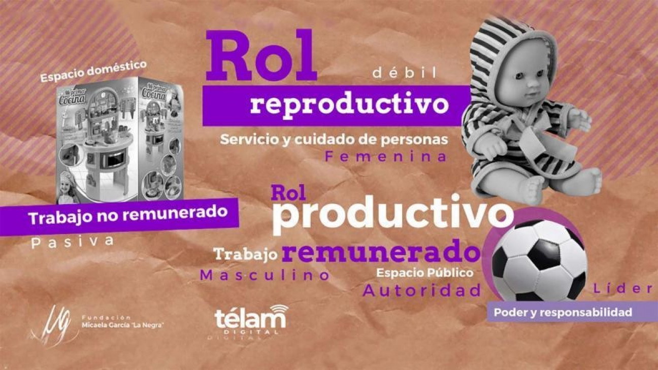 imagen Estereotipos y roles de género: ¿qué son y por qué reproducen las desigualdades?