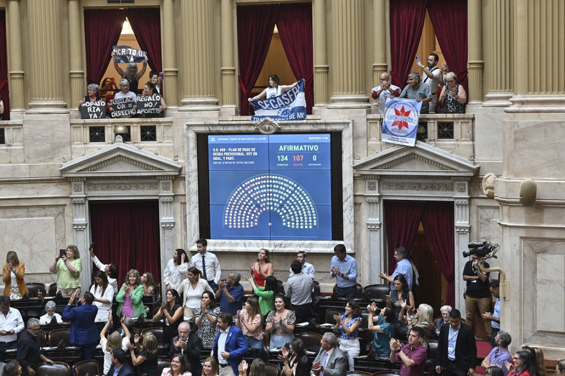 imagen Diputados aprobó la moratoria previsional y es ley el proyecto para beneficiar a unas 800 mil personas