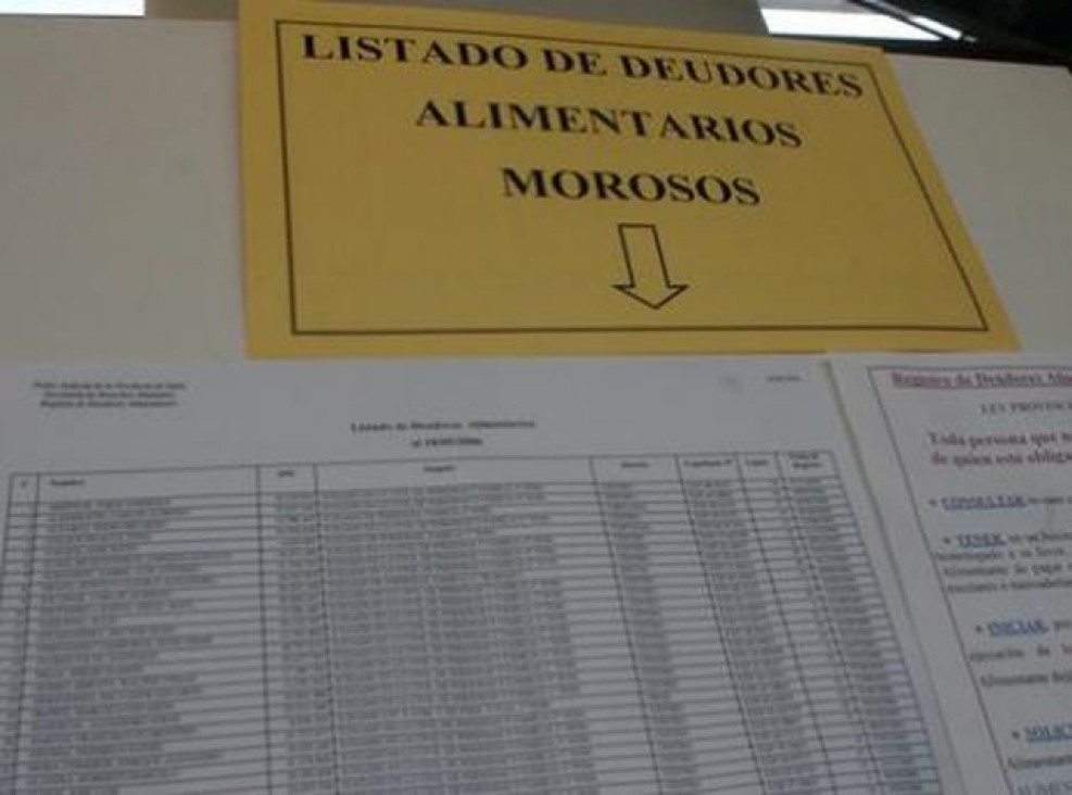 imagen Publicarán el listado del Registro de Morosos Alimentarios