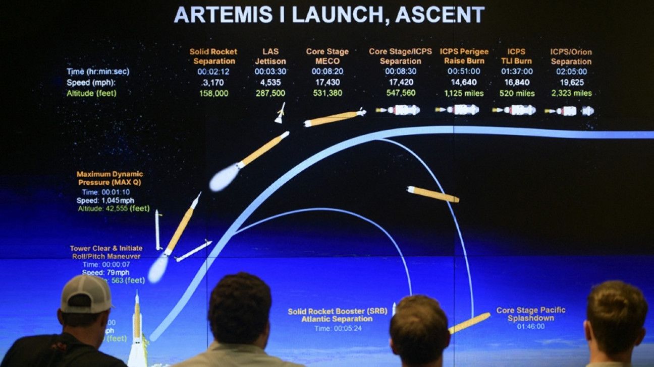 imagen Se canceló el lanzamiento de la misión Artemis I a la Luna por un problema en el motor