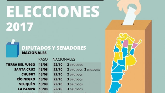 imagen Qué y cuándo se vota provincia por provincia
