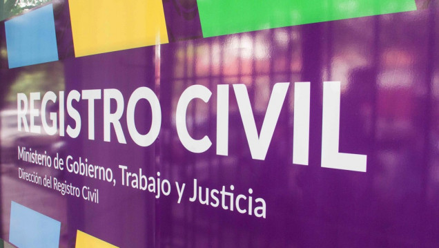 imagen Ni "femenino" ni "masculino": inédito registro en Mendoza