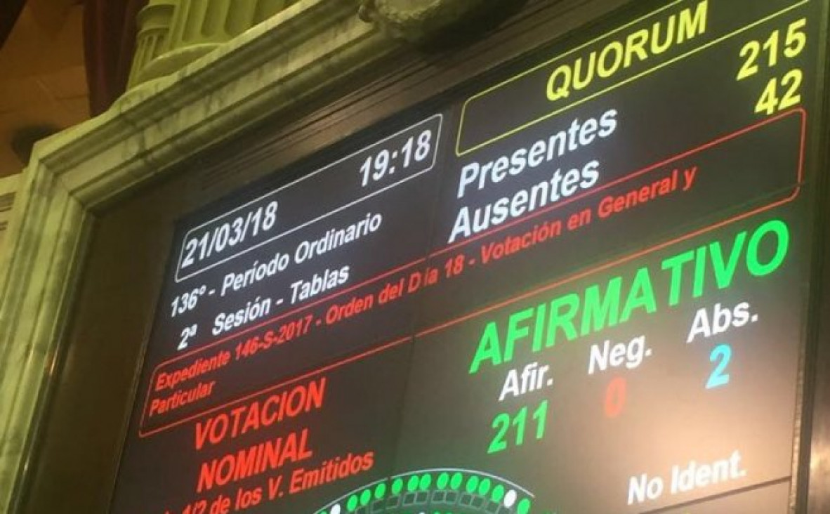 imagen Es ley la penalización de la tenencia de pornografía infantil