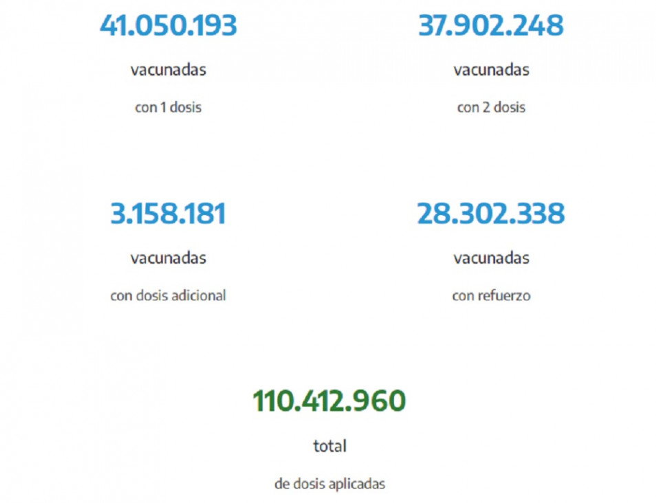 imagen En qué consiste la Ley de Vacunas que sancionó el Congreso