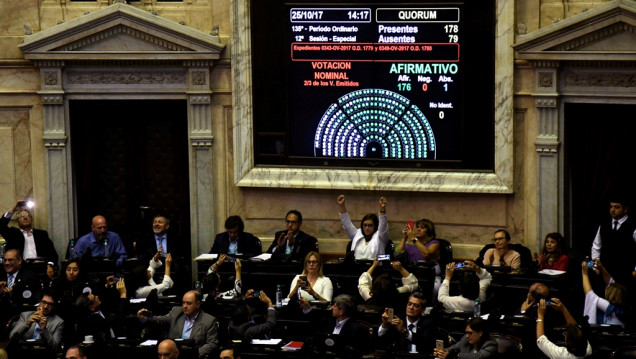 imagen Desafuero de De Vido: cómo votaron los diputados mendocinos