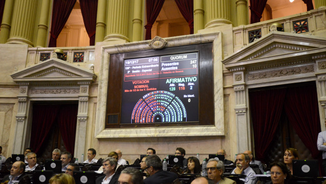 imagen Es ley el ajuste jubilatorio